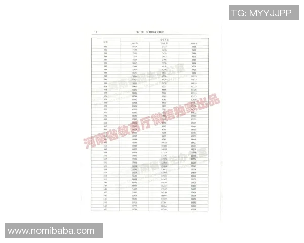 技术统计：灰熊近5场表现一览