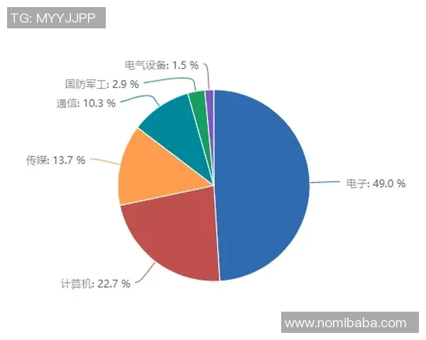 转会市场价格泡沫成因与影响的深入探讨及未来趋势分析
